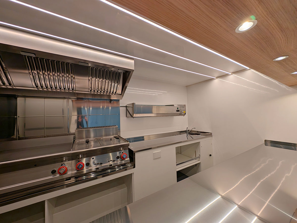 food trucki muszą spełniać wymogi sanitarne i kontroli temperatury według haccp food trucki muszą spełniać podstawowe wymogi sanitarne